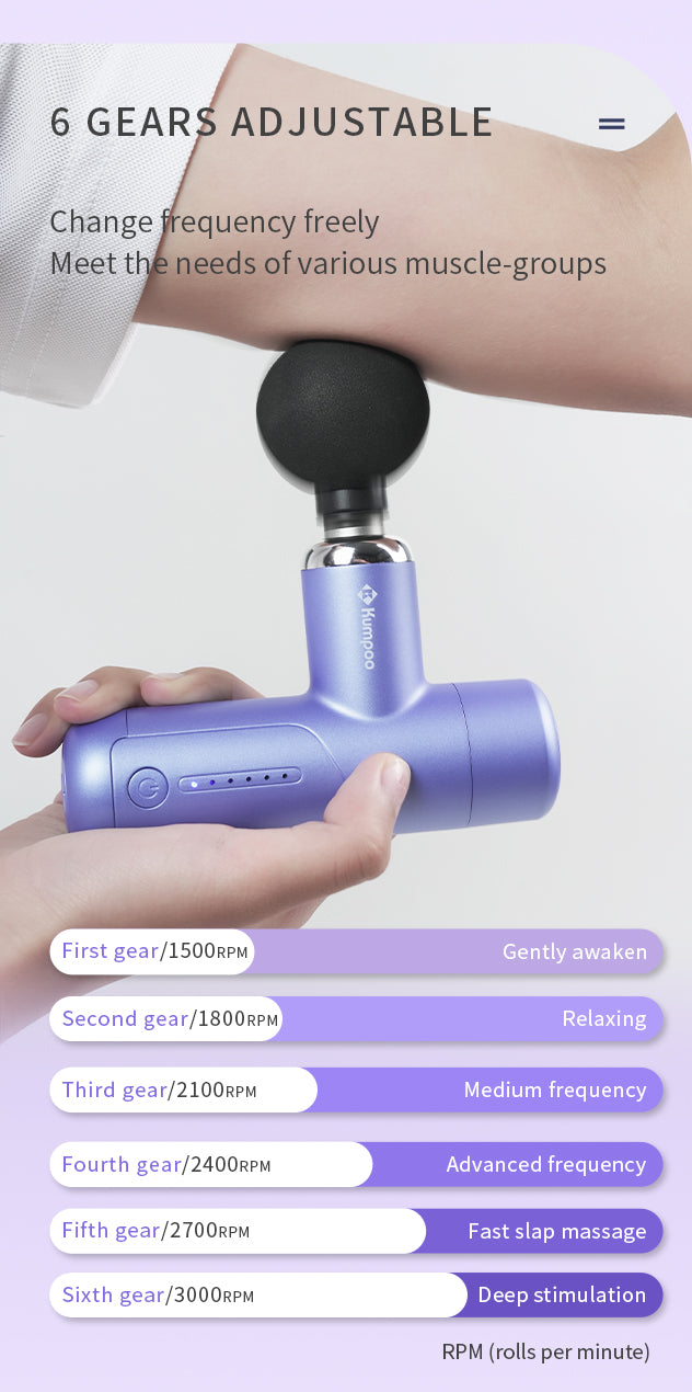 KUMPOO KFG-E30 MASSAGE GUN
